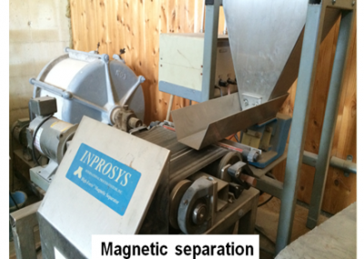 Magnetic separation